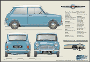 Morris Mini-Cooper 1961-64